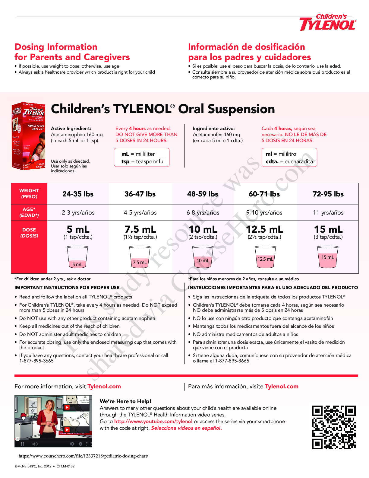 Preview image of NR 511 Pediatric Dosing Chart/Dosing Information Latest Version document